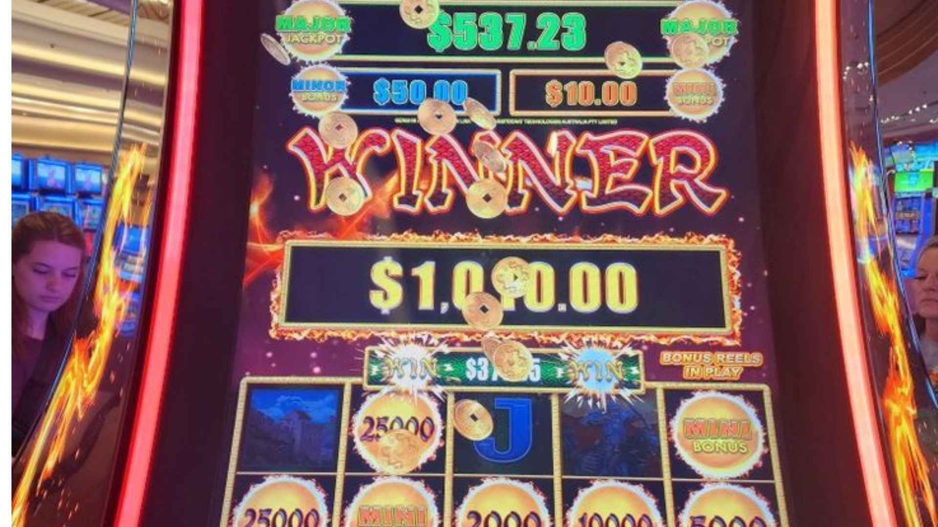 Lucky Wheel Experiences That Go Beyond Traditional Prize Games